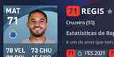 Rgis - Cruzeiro - Overall 71
