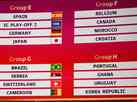 Calendário da Copa do Mundo: veja as datas de todos os jogos no Catar