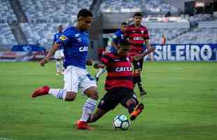 Pelo Brasileiro Sub-20, Cruzeiro derrotou Vitria por 1 a 0, no Mineiro, com gol de Ronaldo