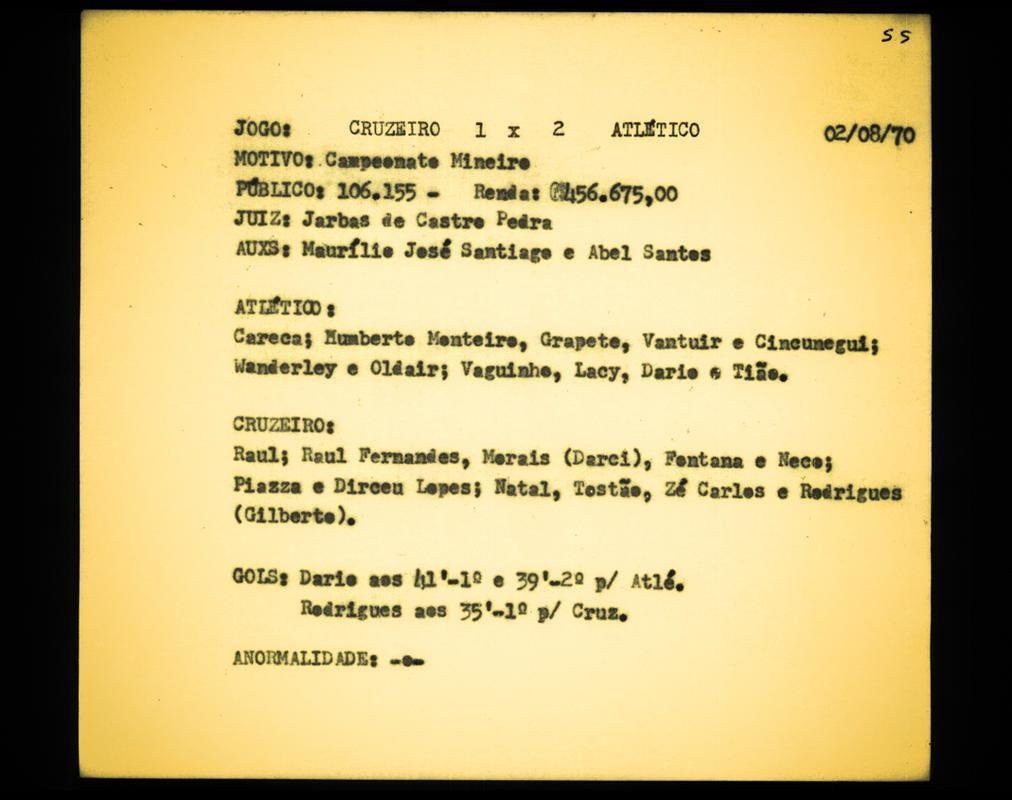 8 - Cruzeiro 1 x 2 Atltico (2 de agosto de 1970, pelo Campeonato Mineiro) - 106.155 torcedores