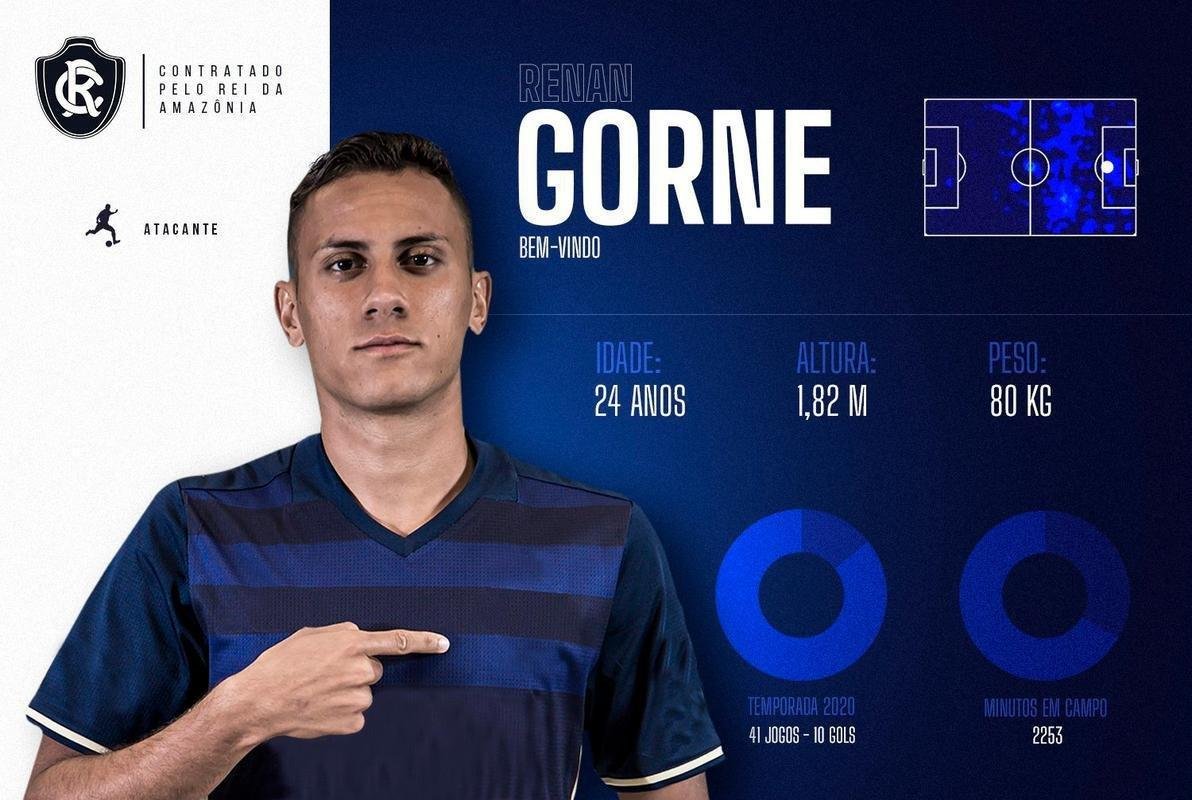 Renan Gorne, atacante (Remo)