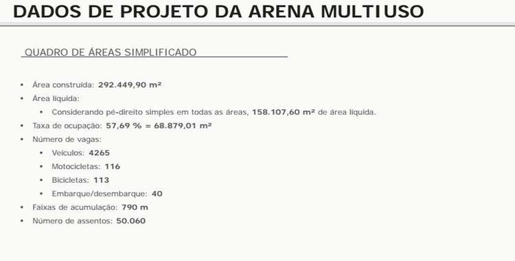 Veja os detalhes do projeto da arena do Galo, que foi apresentado na quinta-feira