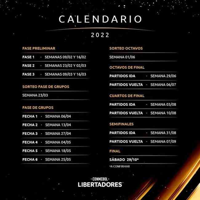 Datas da Libertadores em 2022