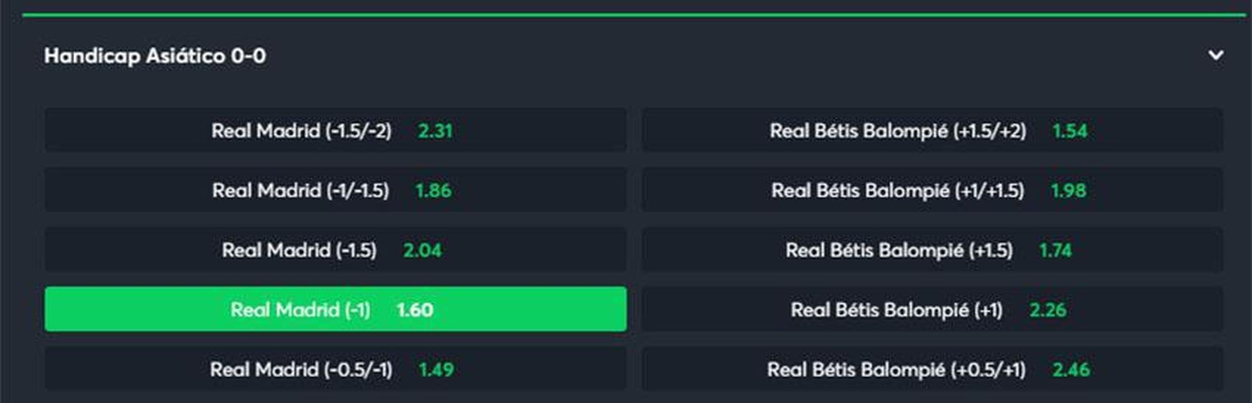 Real Madrid handicap asitico -1 contra o Btis (odd 1.60) - O Real Madrid  o melhor time do futebol espanhol na atualidade. Em trs jogos em La Liga, foram trs vitrias, com nove gols marcados e trs sofridos. J o Btis  o outro time 100% na competio, mas que est atrs na classificao pelo saldo de gols (fez seis e levou um). Apesar da boa fase dos visitantes, o Real Madrid vai com fora mxima a campo para confirmar mais uma vitria na temporada. Por isso, vamos indicar esse handicap -1. Em caso de vitria simples dos merengues, teremos reembolso do valor investido.