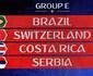 Anlise do grupo do Brasil na Copa