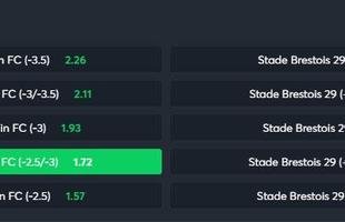 PSG handicap asi�tico -2.75 contra o Brest (odd 1.72) - O PSG tem um jogo a menos que o l�der do Campeonato Franc�s. Se vencer em casa, retomar� a ponta. Para isso, precisa passar do Brest, que tem apenas cinco pontos em seis jogos. O PSG tem 24 gols marcados em seis jogos, m�dia de quatro por partida. Por isso o handicap indicado tem muito valor. Caso o PSG ven�a por tr�s gols de diferen�a, teremos 'meio green'. Se a vit�ria for por dois ou menos, teremos 'red'.