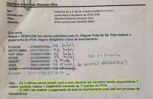 E-mail enviado pelo filho de Wagner  secretria do Cruzeiro, Marlene Ermelinda, solicitando pagamento de impostos de oito veculos da ento esposa do presidente, Giselda de Magalhes Santos Pires