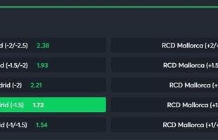 Real Madrid handicap asi�tico -1.5 contra o Mallorca (odd 1.72) - O Real Madrid � l�der isolado do Campeonato Espanhol, com 100% de aproveitamento. A equipe espanhola caminha na luta por mais um t�tulo nacional e n�o deve ter dificuldades para bater o Mallorca em casa. O rival tem cinco pontos em quatro partidas e vem dando trabalho para os advers�rios no in�cio da temporada. Mas o Real Madrid � o grande favorito para o confronto. Nessa entrada, o Real Madrid precisa vencer por dois gols de vantagem para obtermos sucesso na aposta.