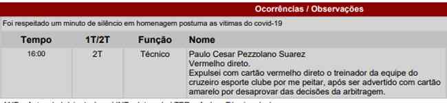 Expulsão de Pezzolano foi relatada na súmula da partida entre Cruzeiro e Villa Nova