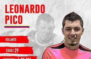 Leonardo Pico, volante (Independiente Santa Fe, da Colmbia)
