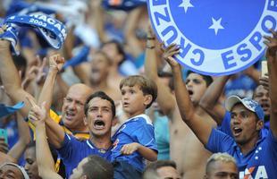 Torcida do Cruzeiro no clssico contra o Atltico, no Mineiro, pela 10 rodada do Estadual