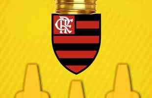 Flamengo perde Recopa para o Del Valle; veja memes