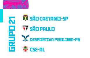 Saiba quais são os grupos da Copa São Paulo de Futebol Júnior 2022