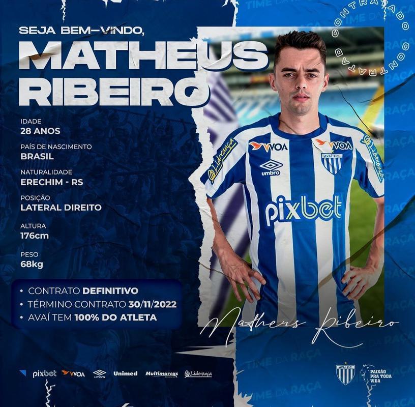 Matheus Ribeiro, lateral-direito (Ava)