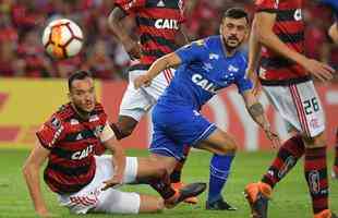 Fotos da vitria do Cruzeiro sobre o Flamengo por 2 a 0, nesta quarta-feira, no Maracan. Gols de Arrascaeta e Thiago Neves garantiram ao time celeste vantagem nas oitavas de final da Copa Libertadores