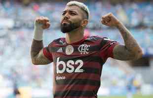 4 Gabigol | Inter de Milo - Flamengo (2020) - R$ 79 milhes