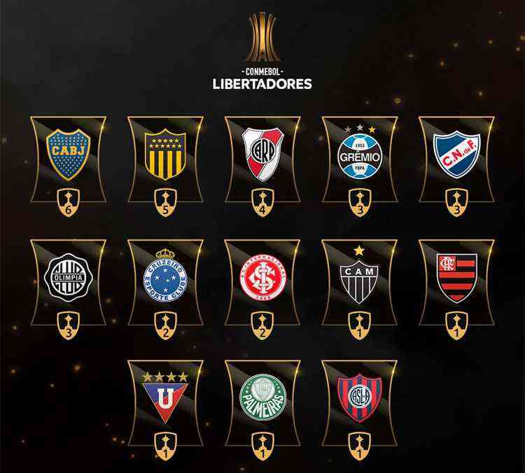 Libertadores 2023: Conmebol define datas e horários dos jogos da fase de  grupos - GF Esporte