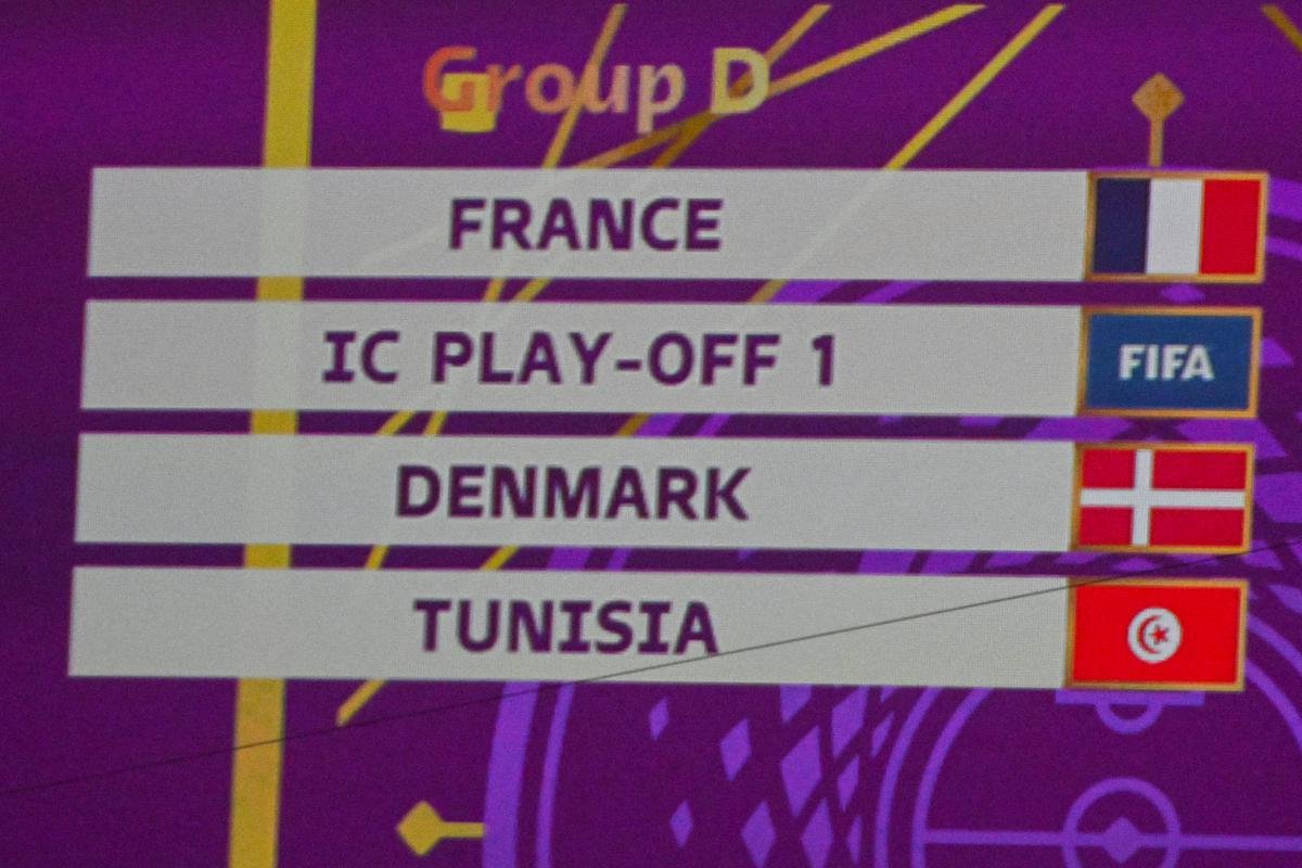 Grupos da Copa do Mundo do Catar