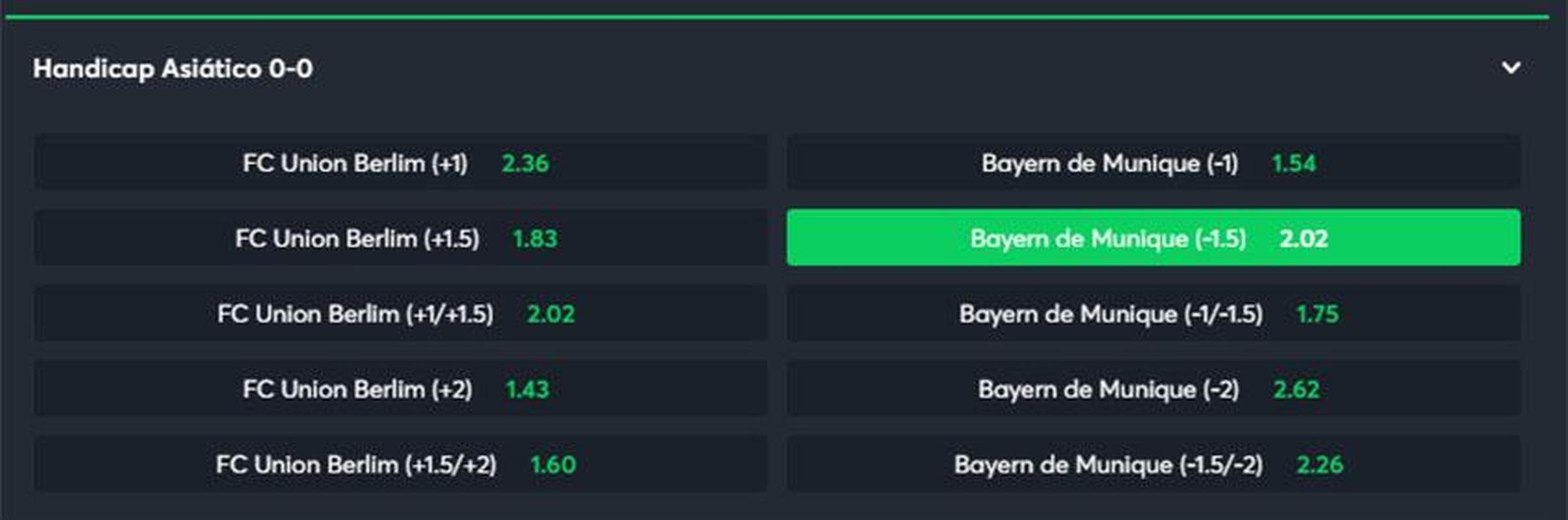 Bayern de Munique handicap asitico -1.5 contra o Union Berlim (odd 2.02) - Depois de um surpreendente empate em casa contra o Borussia Monchengladbach por 1 a 1, o Bayern tenta retomar o caminho das vitrias no Campeonato Alemo. Mesmo fora de casa, os Bvaros so favoritos e devem confirmar a vitria. O Union Berlim, apesar da invencibilidade e da terceira posio na liga, no deve conseguir fazer frente ao time de Munique. Em nossa dica, o Bayern precisa vencer por dois gols de vantagem (em caso de vitria simples, perderemos nossa entrada).