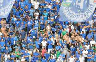 Fotos da torcida do Cruzeiro na vitória do time por 3 a 0 sobre a URT, no Independência, pela primeira rodada do Campeonato Mineiro. Ronaldo, dono de 90% da SAF cruzeirense, esteve presente e foi ovacionado pelo público