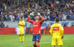 Fábio defendeu a cobrança de Luan na disputa de pênaltis contra o Grêmio, pela semifinal da Copa do Brasil de 2017, e levou o Cruzeiro à decisão