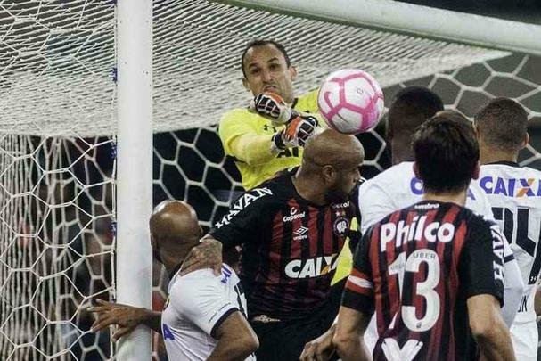 Em jogo contra o Atlhetico Paranense, pela Srie A de 2018, o goleiro saiu de campo com fratura no brao. Retornou em 2019, aps mais de quatro meses