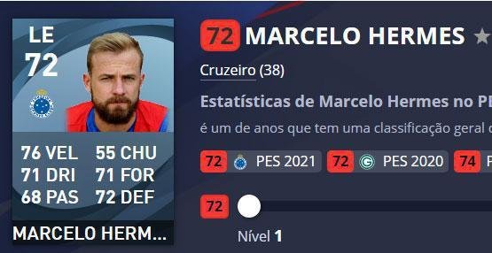 Marcelo Hermes - Cruzeiro (apenas no mundo virtual) - Overall 72