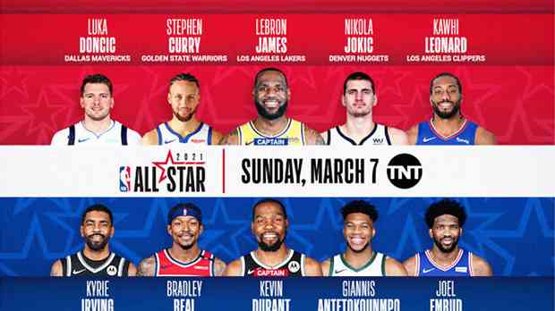 Os melhores da temporada regular da NBA, Blog Blog All Star