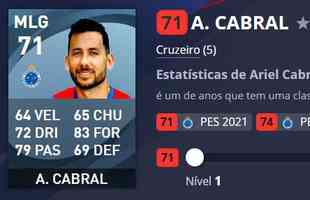 Ariel Cabral - Cruzeiro - Overall 71