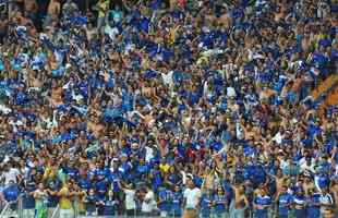 Fotos da torcida do Cruzeiro na deciso do Campeonato Mineiro