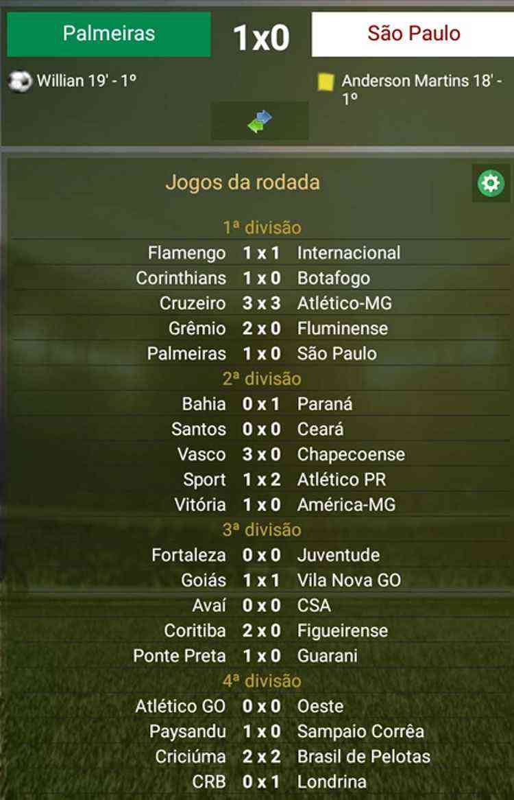 Libertadores 2023 Jogos APK for Android Download