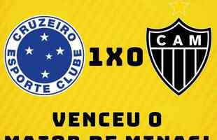 Cruzeiro leva a melhor no clssico do centenrio; memes invadem redes sociais