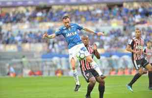 Fotos do jogo entre Cruzeiro e So Paulo