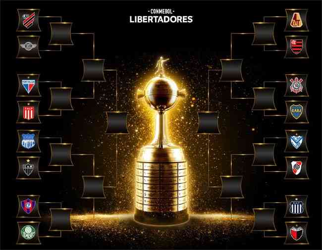 Veja o chaveamento até a final da Copa Libertadores