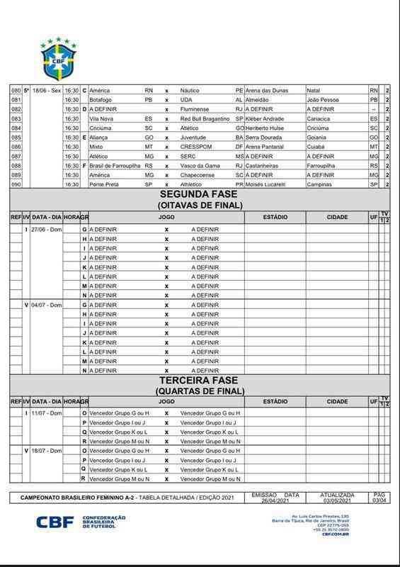 Semifinais do Brasileirão Feminino A3 têm tabela detalha divulgada pela CBF  ~ O Curioso do Futebol