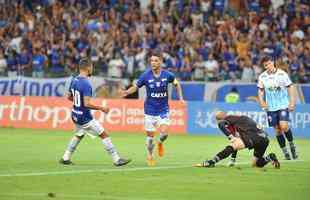 Fotos de Cruzeiro x URT, no Mineiro, pela 10 rodada do Campeonato Mineiro (Juarez Rodrigues/EM D.A Press)