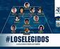 Federao Argentina elege a 'seleo ideal' com Maradona, Messi e ex-cruzeirense no time