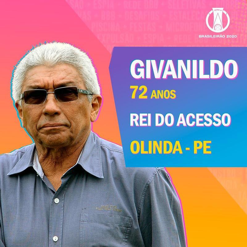 Como seria um BBB s com esportistas?