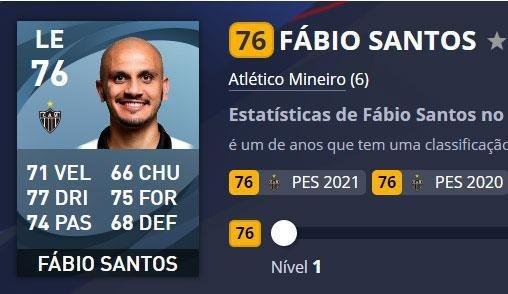 Fábio Santos - Atlético - Overall 76