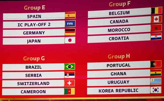 Brasil caiu no Grupo G da Copa do Mundo com Camarões, Suíça e Sérvia