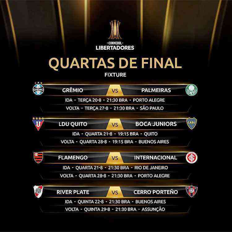 Datas e horários definidos para quartas de final da Copa Libertadores