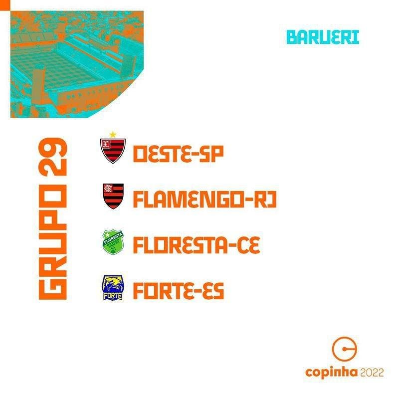 Saiba quais so os grupos da Copa So Paulo de Futebol Jnior 2022