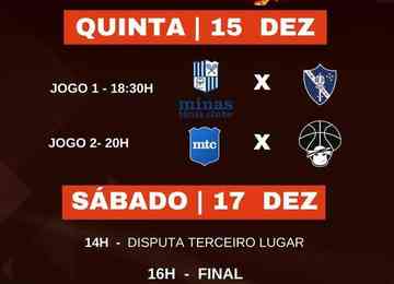 Copa Minas começa nesta quinta-feira e vai até sábado; Minas vai disputar torneio com times sub-22 e sub-20
