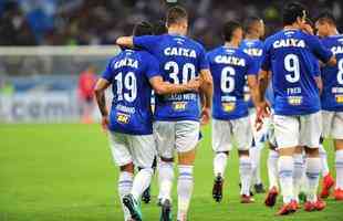 Imagens do jogo entre Cruzeiro e Uberlndia, pela 3 rodada do Estadual, no Mineiro