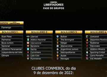 Atlético é o representante de Minas Gerais no torneio continental; confira os grupos de cada um dos 32 participantes da Copa Libertadores 2023