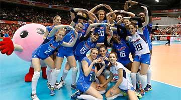 FIVB FIVB