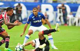 Partida no Mineiro marcou as estreias de Cruzeiro e So Paulo no Campeonato Brasileiro