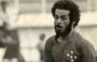 Sete ttulos - Eduardo Amorim (meio-campo). Perodo: 1970 a 1981. Conquistas: Copa Libertadores da Amrica (1976), Campeonato Mineiro (1969, 1972,1973,1974,1975,1977). Taa Minas Gerais (1973). 