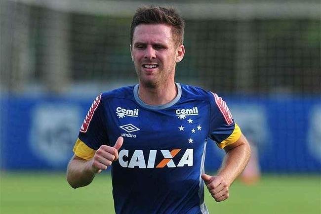Ezequiel (lateral-direito) - contratado ao Cricima em 13 de julho de 2016, assinou por trs temporadas com o Cruzeiro. Em 73 partidas, marcou um gol e conquistou trs ttulos: dois da Copa do Brasil, em 2017 e 2018, e um do Campeonato Mineiro, em 2018.