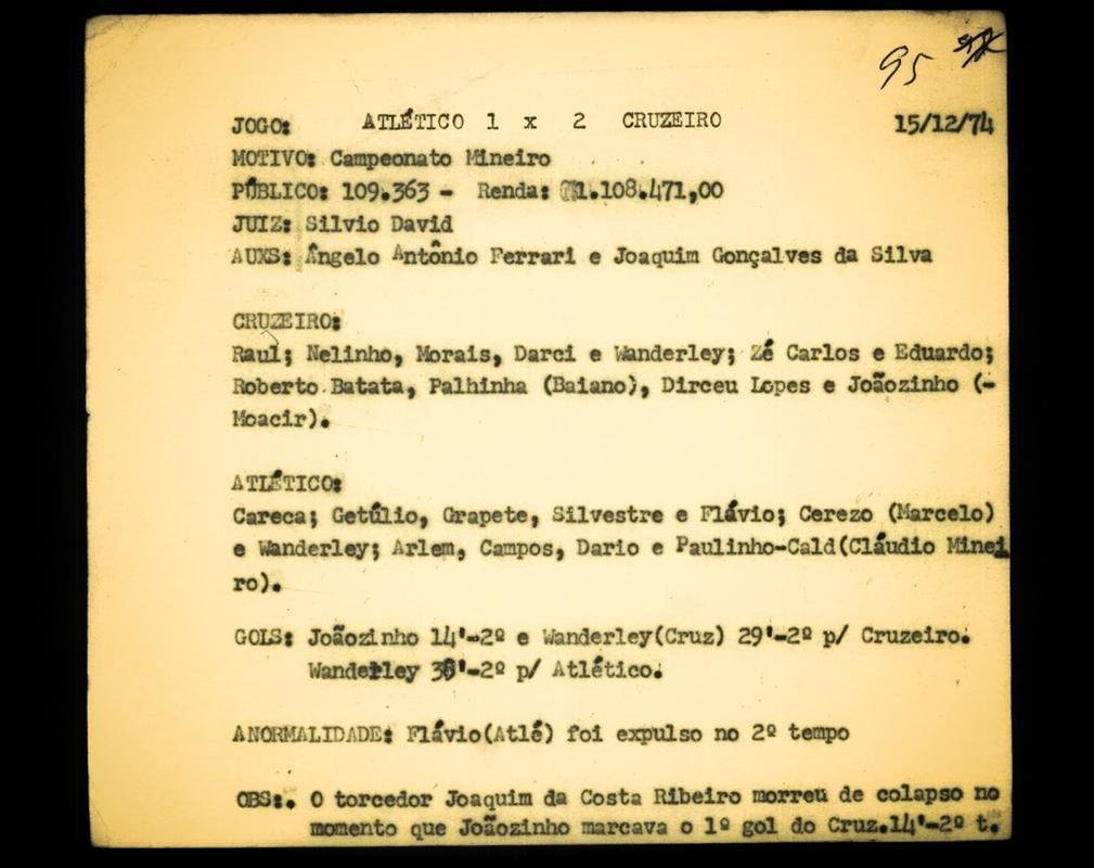 6 - Atltico 1 x 2 Cruzeiro (15 de dezembro de 1974, pelo Campeonato Mineiro) - 109.363 torcedores